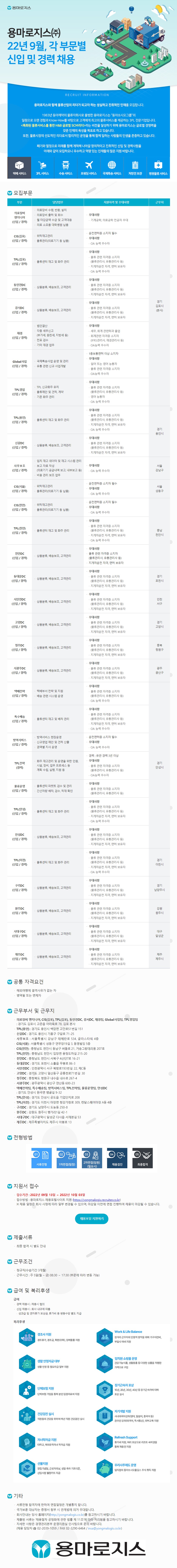 Contents image